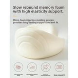 Memory Foam Travel Neck Pillow — 360° Ergonomic Support with Cool Modal Cover for Flights, Road Trips & Desk Naps