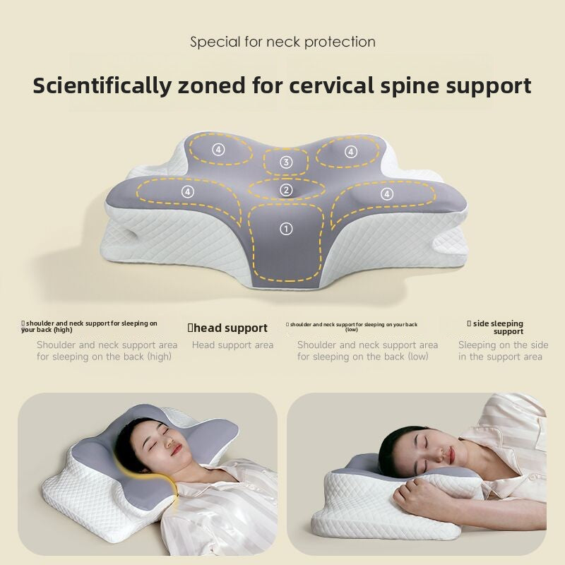 Ergonomic Memory Foam Cervical Support Pillow