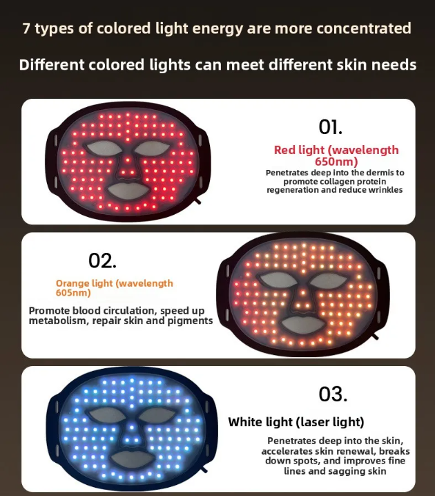 Silicone Photon LED Face Mask — Red & Blue Light Therapy for Skin Rejuvenation & Blemish Care