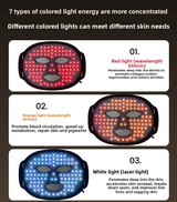 Silicone Photon LED Face Mask — Red & Blue Light Therapy for Skin Rejuvenation & Blemish Care