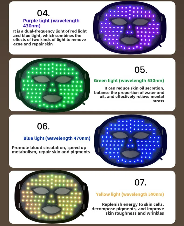 Silicone Photon LED Face Mask — Red & Blue Light Therapy for Skin Rejuvenation & Blemish Care