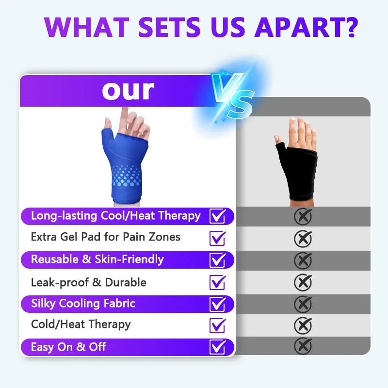 3D Molded Gel Ice Pack Wrap — Hot & Cold Compression Glove for Thumb, Wrist & Hand Pain Relief
